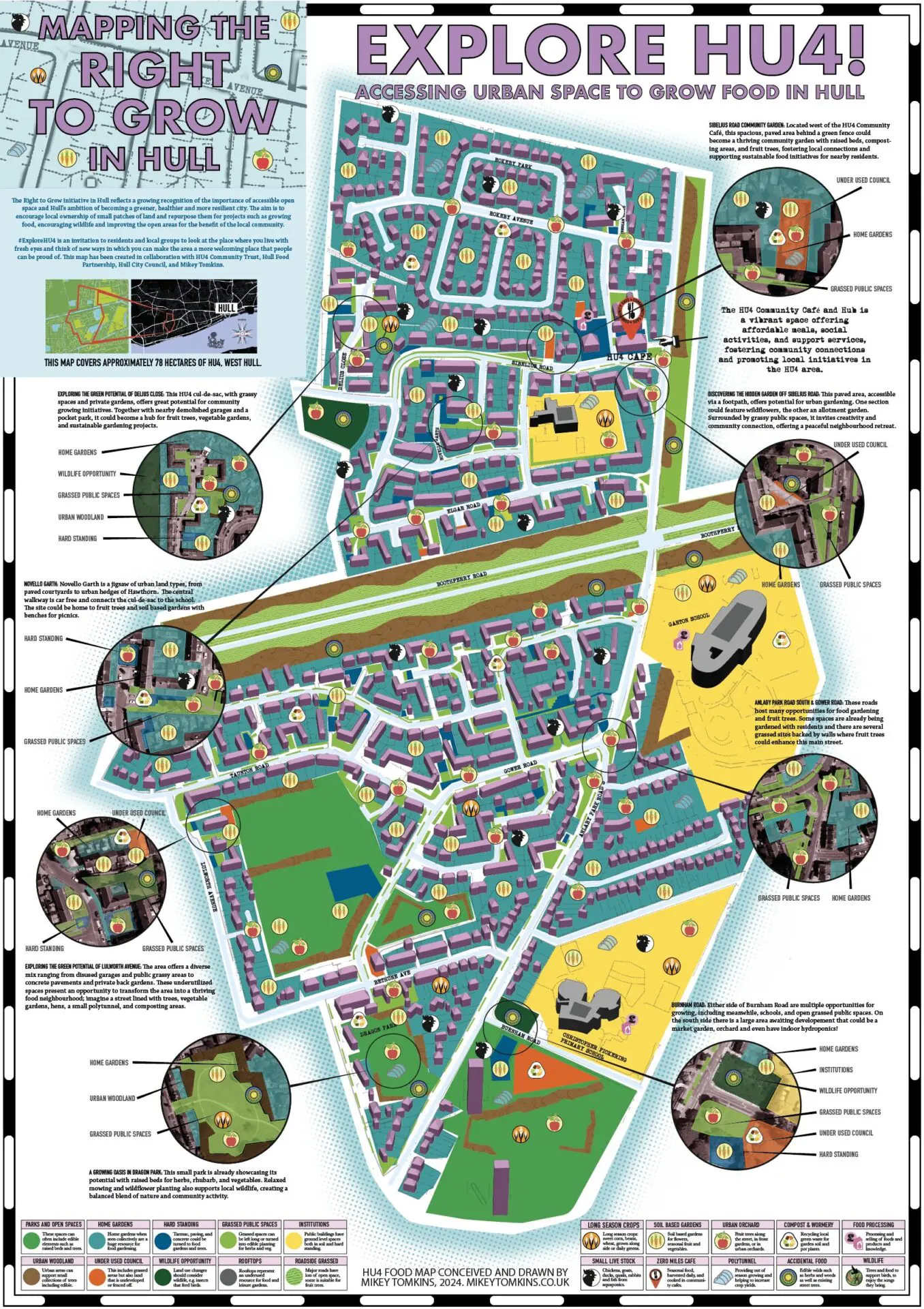 Welcome - Dr. Mikey Tomkins
